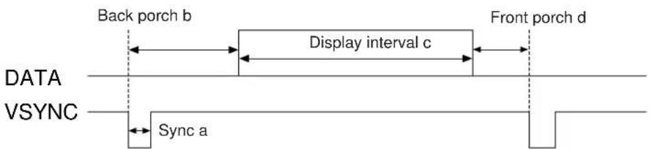 HITACHI CPX958W - Initial set signals - 2
