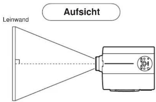 HITACHI CPX958W - Typische Aufstellung von LCD-Projektor und Leinwand - 1