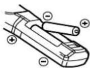 HITACHI CPX958W - Aviso - 3