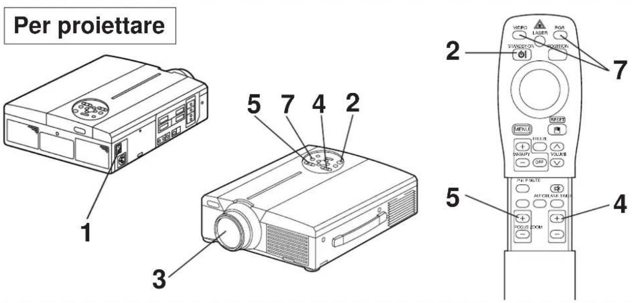 HITACHI CPX958W - Operazioni di base - 1