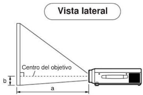 HITACHI CPX958W - Instalación típica del proyector de LCD y la pantalla - 2