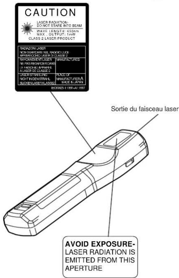 HITACHI CPX958W - ■ Des hautes températures sont générées quand la lampe est allumée, ne placez donc pas d'objets devant l'objectif. - 2