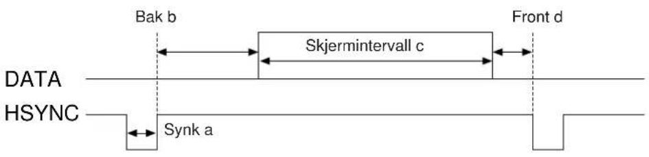 HITACHI CPX958W - Oppstartssignaler - 1