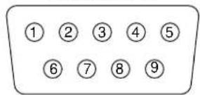 HITACHI CPX958W - RS232C kommunikasjon - 3