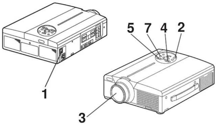 HITACHI CPX958W - Operaciones básicas - 1