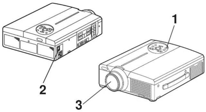 HITACHI CPX958W - Grunnleggende betjening (forts.) - 1