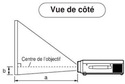 HITACHI CPX958W - Installation d'un projecteur ACL et d'un écran - 2