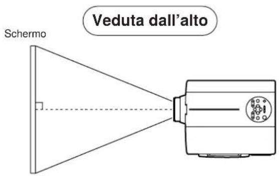 HITACHI CPX958W - Installazione di un proiettore a cristalli liquidi tipico e dello schermo - 1
