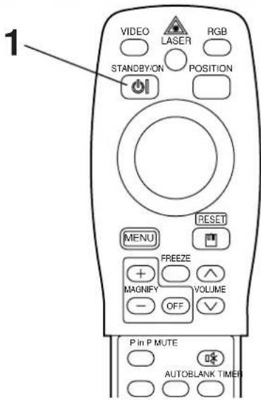 HITACHI CPX958W - Turning off the power - 2