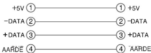 HITACHI CPX958W - Aansluiten op de USB computeraansluitbus - 2