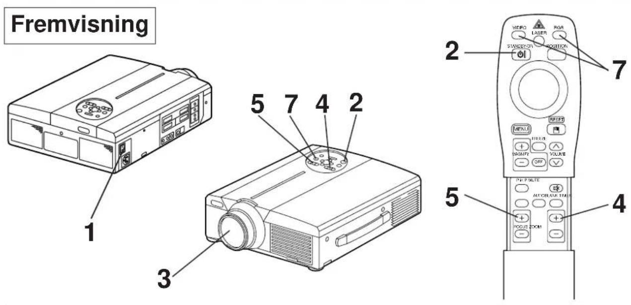 HITACHI CPX958W - Grunnleggende betjening - 1