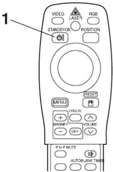 HITACHI CPX958W - Données générales - 2