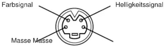 HITACHI CPX958W - Signaleingänge - 1