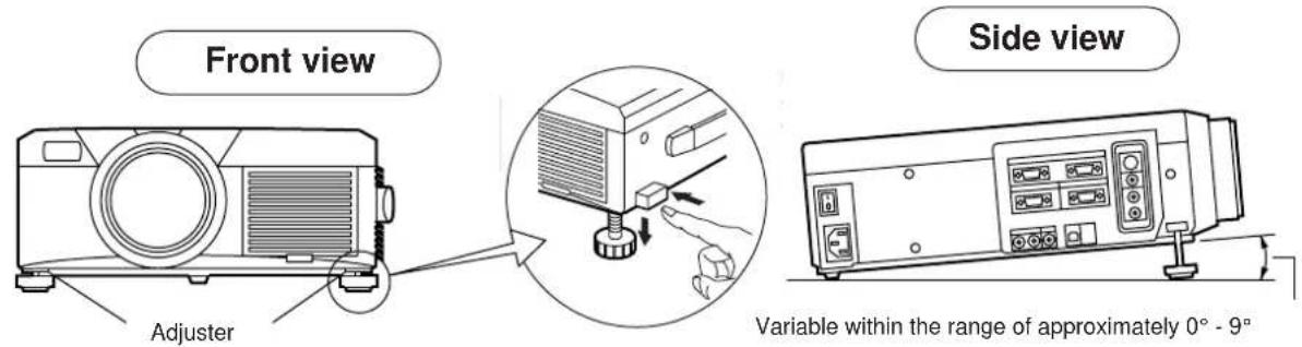 HITACHI CPX958W - Using the adjusters - 1