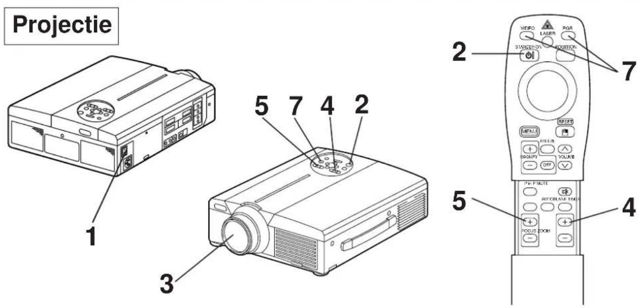 HITACHI CPX958W - Basisbediening - 1