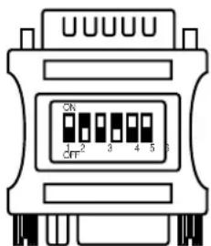HITACHI CPX958W - Beispiel eines Computersignals - 1