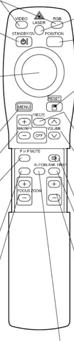 HITACHI CPX958W - Touche FOCUS - 1
