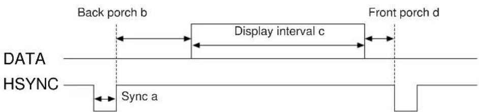HITACHI CPX958W - Initial set signals - 1