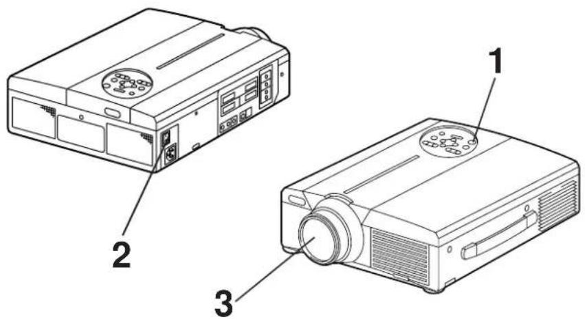 HITACHI CPX958W - Desconexión de la alimentación - 1