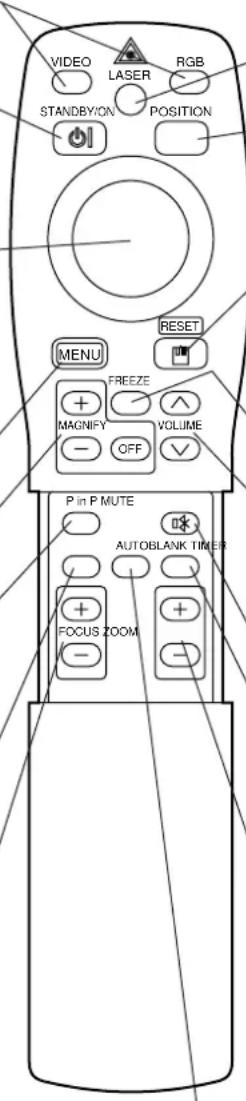 HITACHI CPX958W - FOCUS button - 1