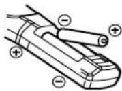 HITACHI CPX958W - Isetting av batteriene. - 1