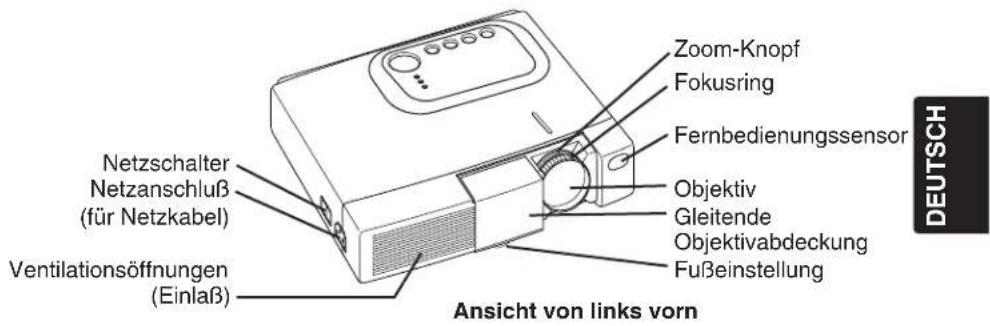 HITACHI CPX275W - VOR DER VERWENDUNG (fortsetzung) - 1