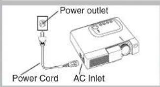 HITACHI CPX275W - Power Connection - 2