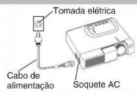 HITACHI CPX275W - Conexão à tomada elétrica - 2