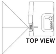 HITACHI CPX275W - Installation of the Projector and Screen - 1