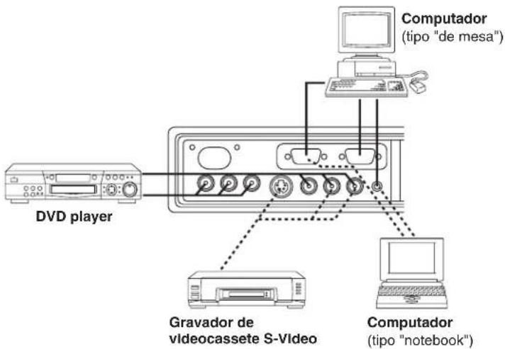 HITACHI CPX275W - Conexão à tomada elétrica - 3