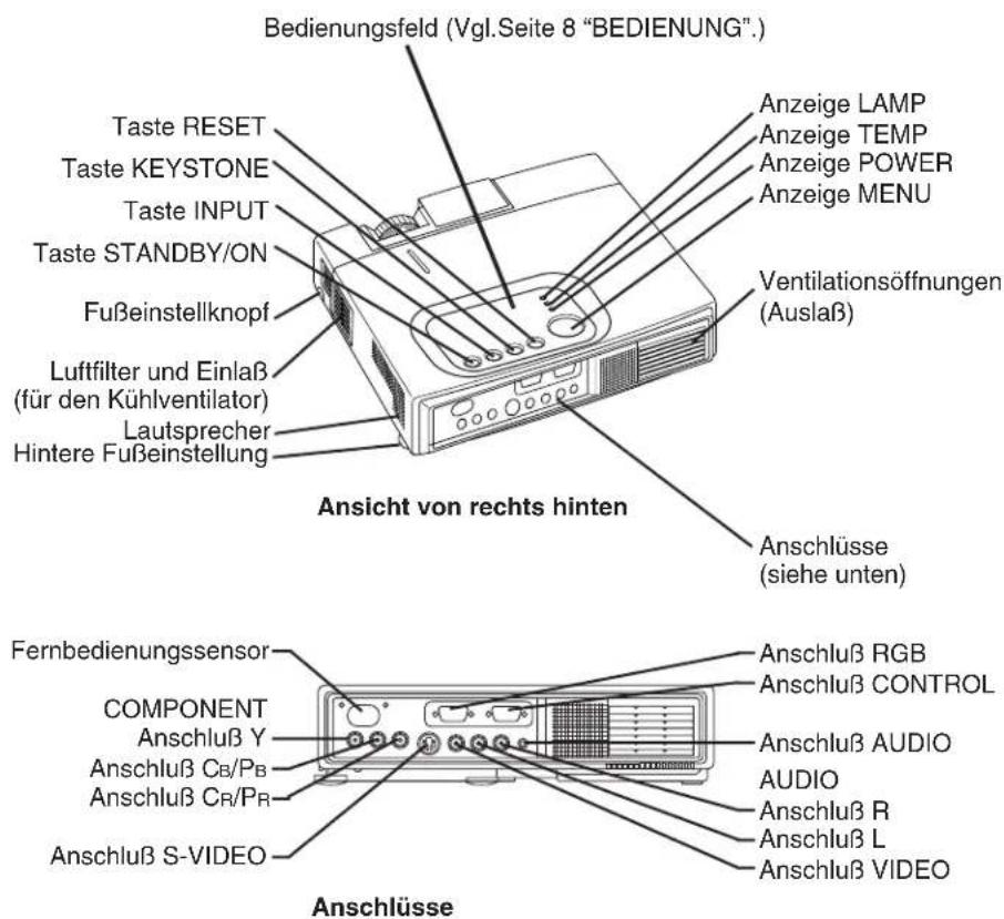 HITACHI CPX275W - VOR DER VERWENDUNG (fortsetzung) - 2