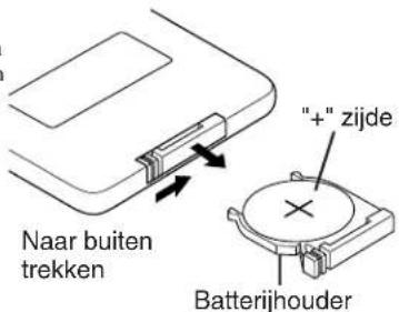 HITACHI CPX275W - Vervangen van de batterij: - 1