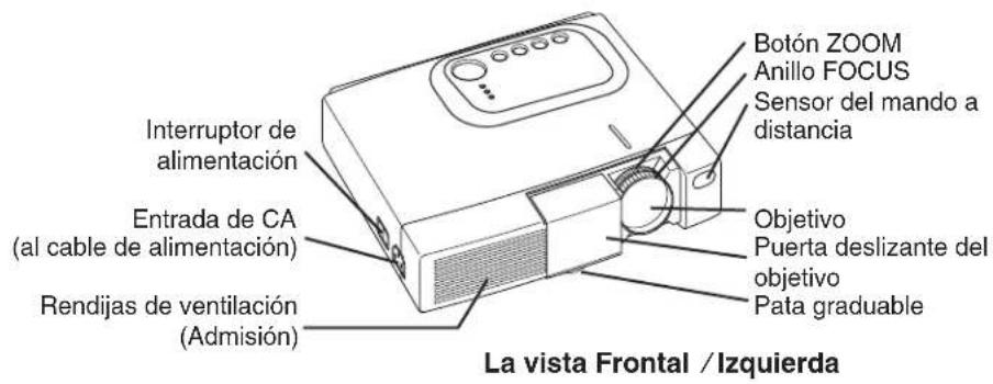 HITACHI CPX275W - ANTES DEL USO (continuación) - 1