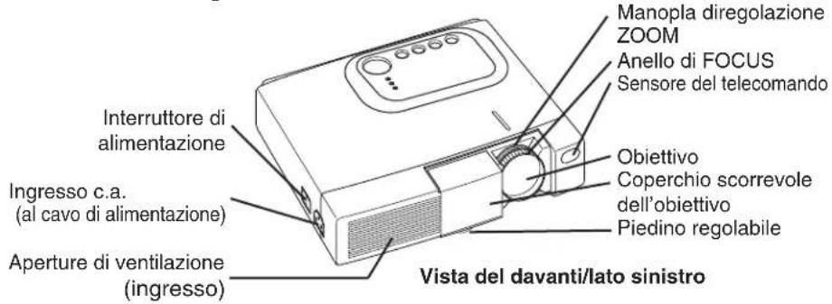 HITACHI CPX275W - PRIMA DELL'USO (continuazione) - 1