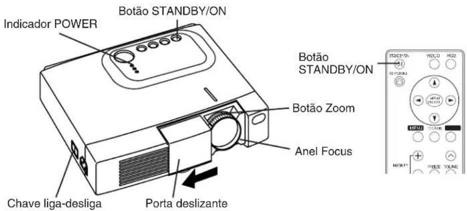 HITACHI CPX275W - OPERAÇÕES - 1