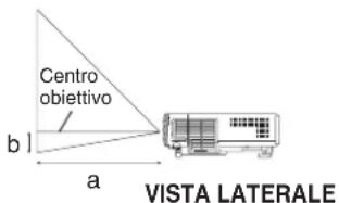 HITACHI CPX275W - GARANTIE ET SERVICE APRÈS-VENTE - 2