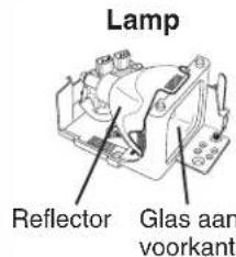 HITACHI CPX275W - HOOG SPANNING HOGE TEMPERATVUR HOGE DRUK - 2