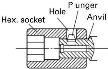 HITACHI WR 22SA - Mounting the socket (Fig.2) - 1