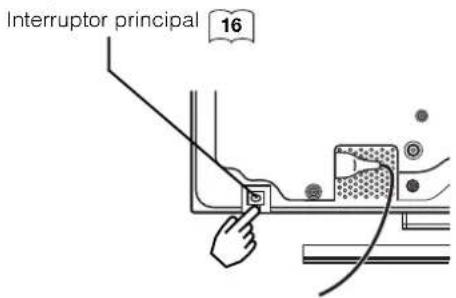 HITACHI CMP420V2 - Unidad Principal - 5