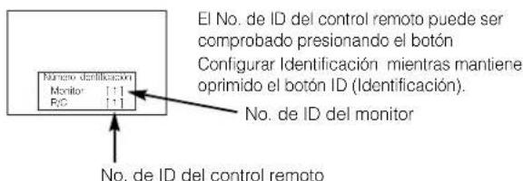 HITACHI CMP420V2 - Operación Independiente de los Monitores Múltuples (No. de ID) - 1