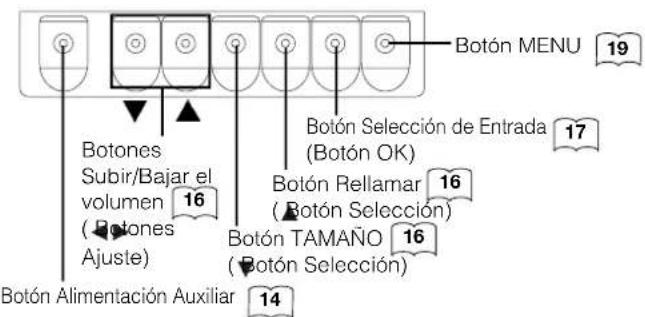 HITACHI CMP420V2 - Unidad Principal - 3