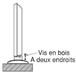 HITACHI CMP420V2 - Fixer à la surface de base - 1
