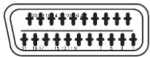 HITACHI CMP420V2 - Signal Input - 2