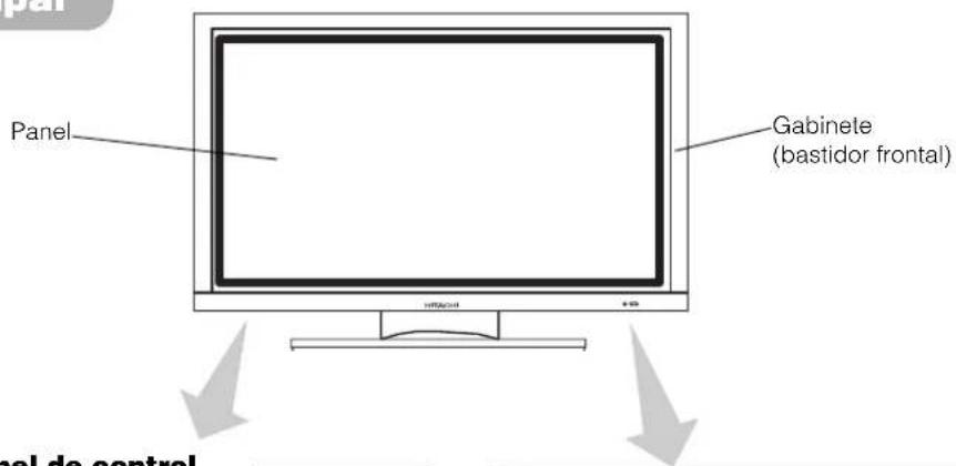 HITACHI CMP420V2 - Unidad Principal - 1