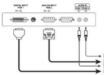 HITACHI CMP420V2 - Con configuración de los componentes de DVI-STB y RGB - 1