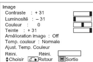 HITACHI CMP420V2 - Exemple : Choisir Iecran de I'image - 3