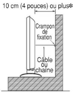 HITACHI CMP420V2 - ATTENTION - 1