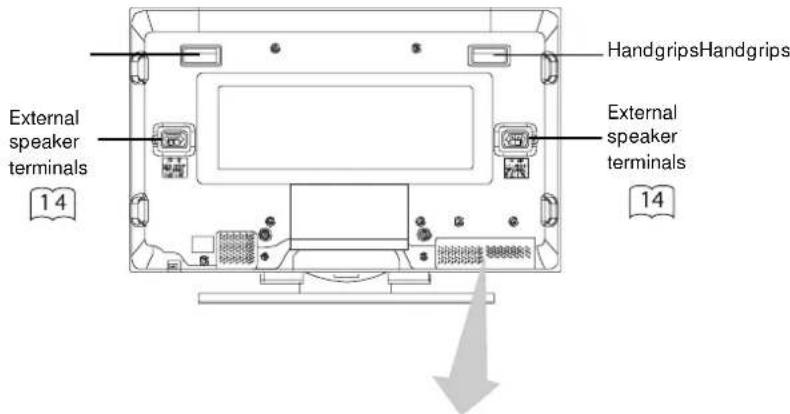 HITACHI CMP420V2 - Caution when moving the main unit - 2