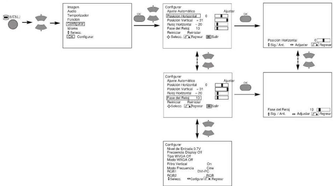 HITACHI CMP420V2 - MENUDECONFIGURAR - 1