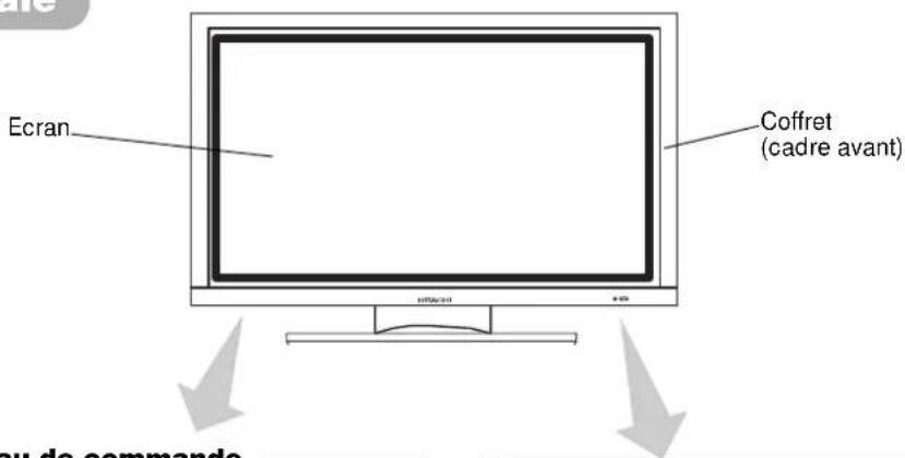 HITACHI CMP420V2 - Unité Principale - 1